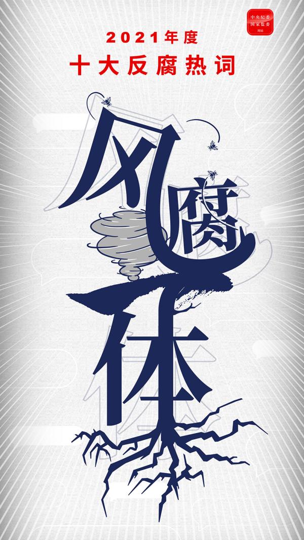 s反腐热词-风腐一体.jpg s反腐热词-风腐一体.jpg